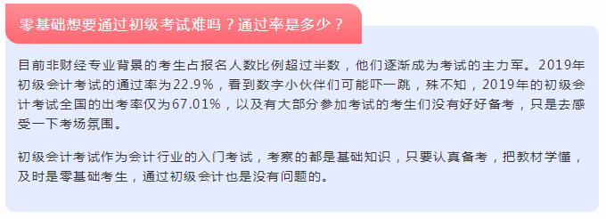 看懂這些問題 零基礎也能輕松過初級！