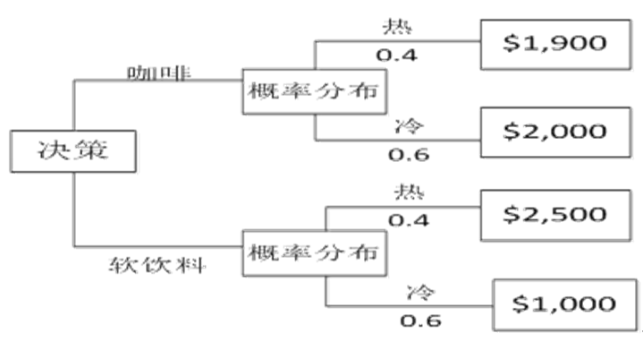 微信圖片_20200212135352