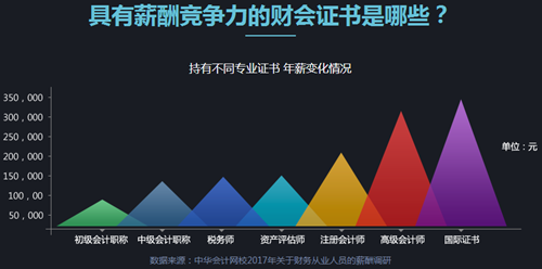 2020高會報名接近尾聲 錯過還要再等一年！