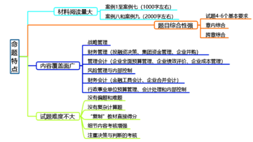 如何正確備考高級會計(jì)師考試？？