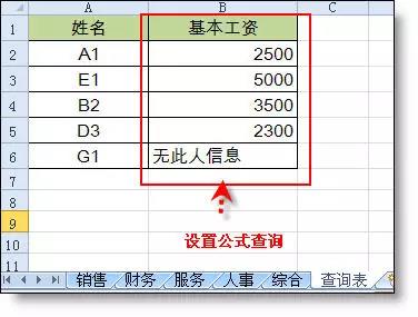 Vlookup函數(shù)公式大全