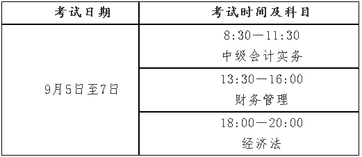 安徽滁州2020年高級會計(jì)師報(bào)名簡章已公布