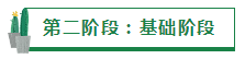 【有人@你】目標分解 階段備考——2020注會備考的4個階段