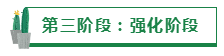 【有人@你】目標分解 階段備考——2020注會備考的4個階段