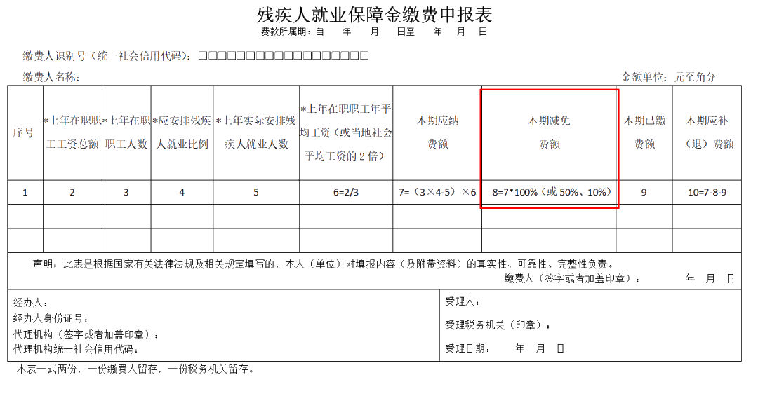 殘保金申報進行時：這三個殘保金新政的知識點，你都掌握了嗎？