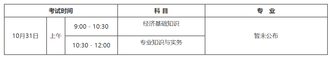 初級經濟師考試時間