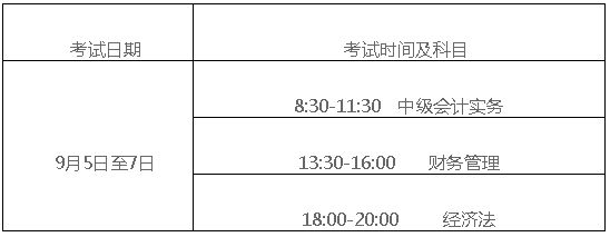 湖南株洲2020年高級(jí)會(huì)計(jì)師報(bào)名簡(jiǎn)章公布啦！