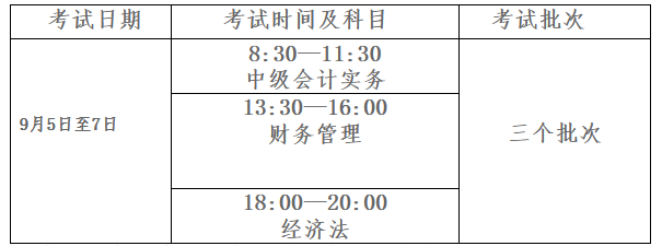 內(nèi)蒙古鄂爾多斯2020年中級(jí)會(huì)計(jì)職稱考務(wù)日程安排通知！