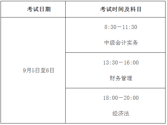 遼寧阜新2020年高級會計師報名時間