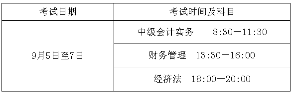 重慶2020年高級會計(jì)師考試報(bào)名時(shí)間