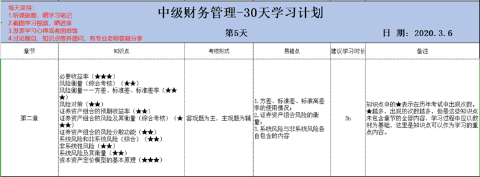 當(dāng)打之年 馮雅竹老師問(wèn) 備戰(zhàn)中級(jí)會(huì)計(jì)考試你準(zhǔn)備好了嗎？