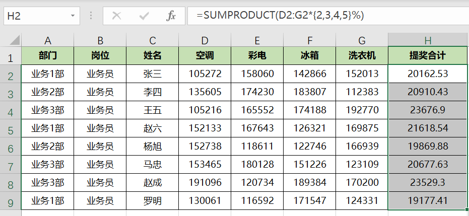 Excel如何用公式快速計(jì)算銷(xiāo)售提獎(jiǎng)問(wèn)題？