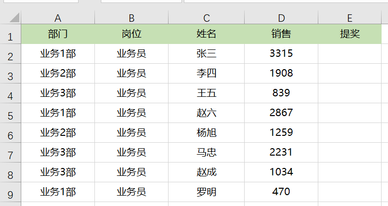 Excel如何用公式快速計(jì)算銷(xiāo)售提獎(jiǎng)問(wèn)題？