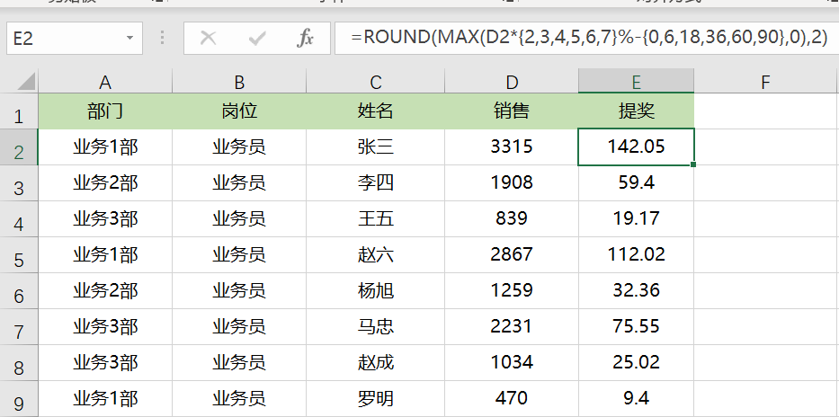 Excel如何用公式快速計(jì)算銷(xiāo)售提獎(jiǎng)問(wèn)題？