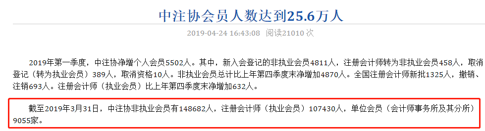 中注協(xié)重要數(shù)據(jù)透漏：2020年CPA將“擴(kuò)招”？！