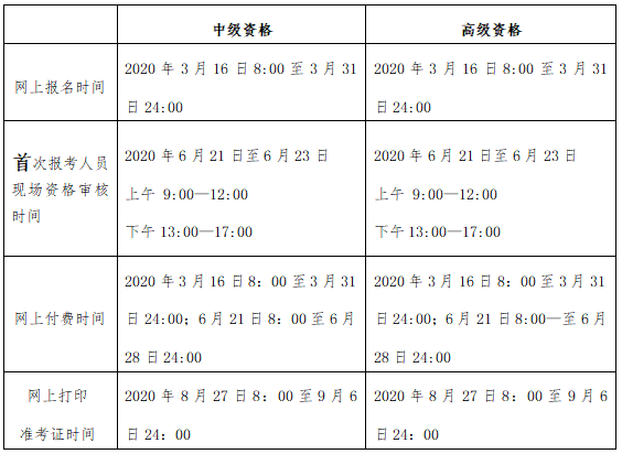 2020年北京高級會計師報名繳費時間是什么時候？