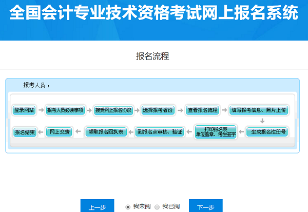 高級(jí)會(huì)計(jì)師考試網(wǎng)上報(bào)名流程