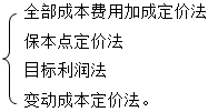 定價方法