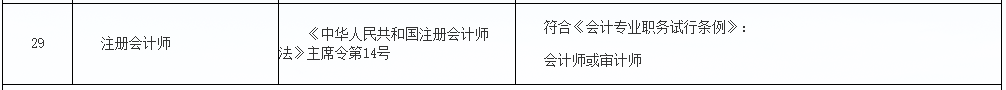 恭喜CPA考生！財政局明確：考下注會可多領(lǐng)一個證！