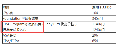 2020年4月北京澳洲cpa考試費(fèi)用多少錢(qián)？