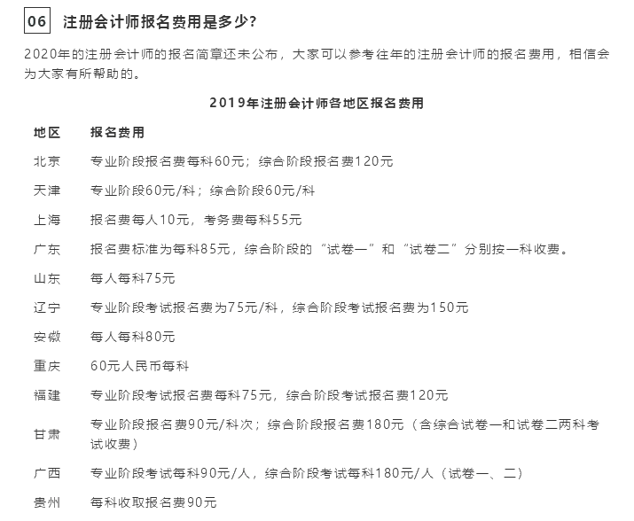 2020注會報考指南！一文在手 報名問題全沒有！