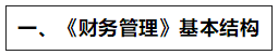 達(dá)江：2020中級新教材這些章節(jié)分值高 應(yīng)重點學(xué)！