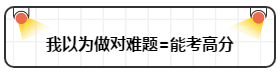 打破“我以為”讓注會(huì)備考更順暢！