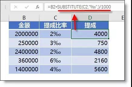 Excel小技巧：萬分號?，你會輸入嗎？