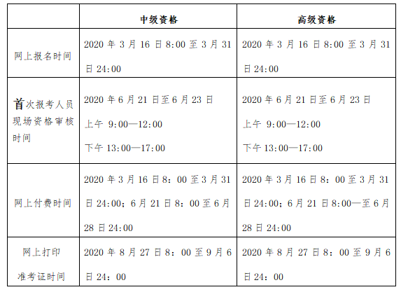 北京市公布2020年中級(jí)會(huì)計(jì)考試報(bào)名簡(jiǎn)章！