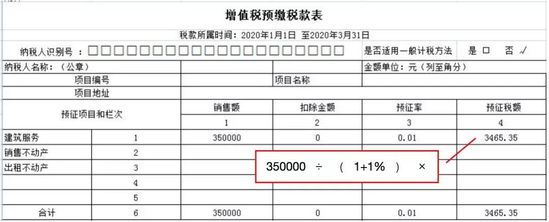 小規(guī)模納稅人如何繳納增值稅和填報申報表？5個案例告訴您！