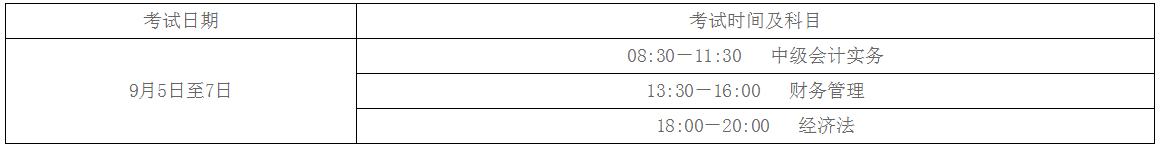 云南曲靖2020年高級會計職稱考試報名通知