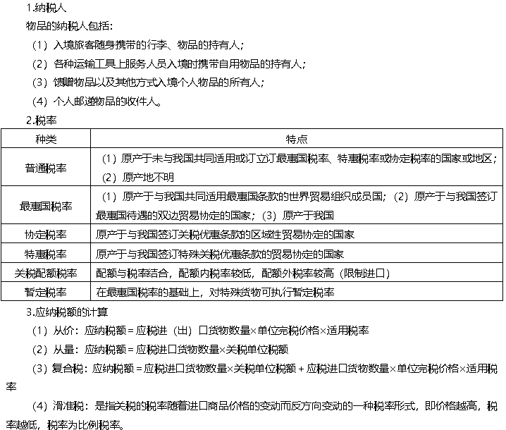 2020年《經(jīng)濟(jì)法基礎(chǔ)》高頻考點(diǎn)：關(guān)稅