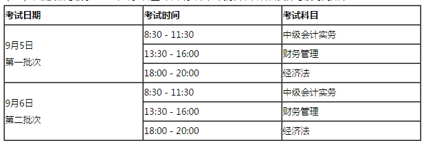 吉林延邊州2020年高級會計師考試報名通知！