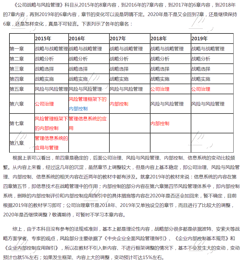 杭建平：注會《戰(zhàn)略》現(xiàn)階段備考切記 要看書不要讀書！