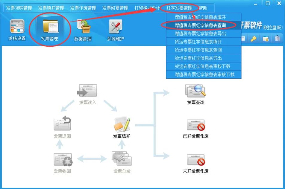 紅字增值稅專用發(fā)票信息表有誤？在線撤銷快學(xué)起來！