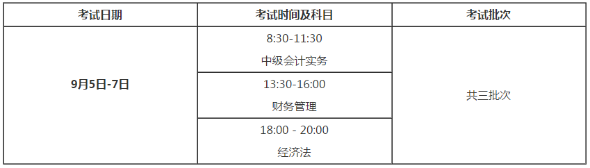 2020年內(nèi)蒙古巴彥淖爾市高會考試報名通知！