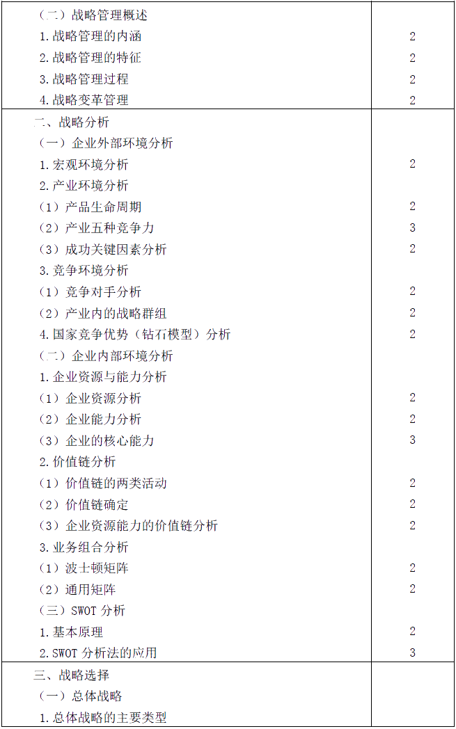 2020年注冊會計(jì)師專業(yè)階段考試大綱《公司戰(zhàn)略與風(fēng)險(xiǎn)管理》