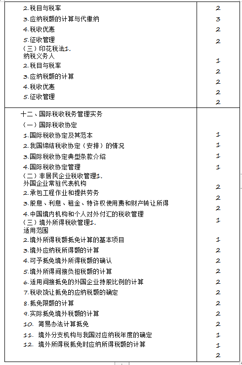 2020年注冊(cè)會(huì)計(jì)師專業(yè)階段《稅法》考試大綱來(lái)啦！