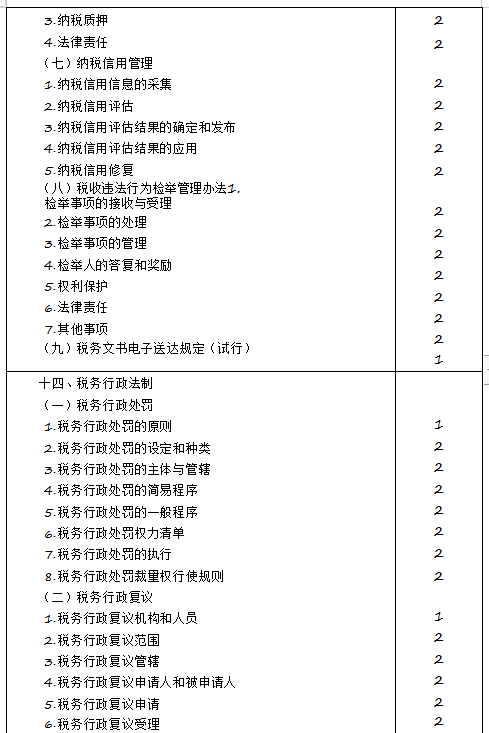 2020年注冊(cè)會(huì)計(jì)師專業(yè)階段《稅法》考試大綱來(lái)啦！