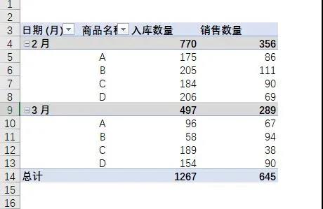 Excel中商品出入庫表的合并匯總怎么操作？