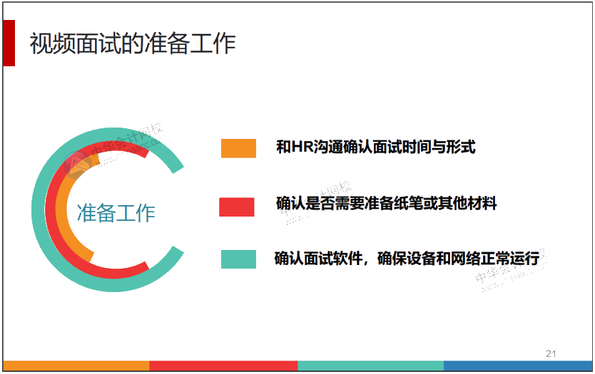 會計簡歷制作模板樣本以及如何做好面試前的準備工作？