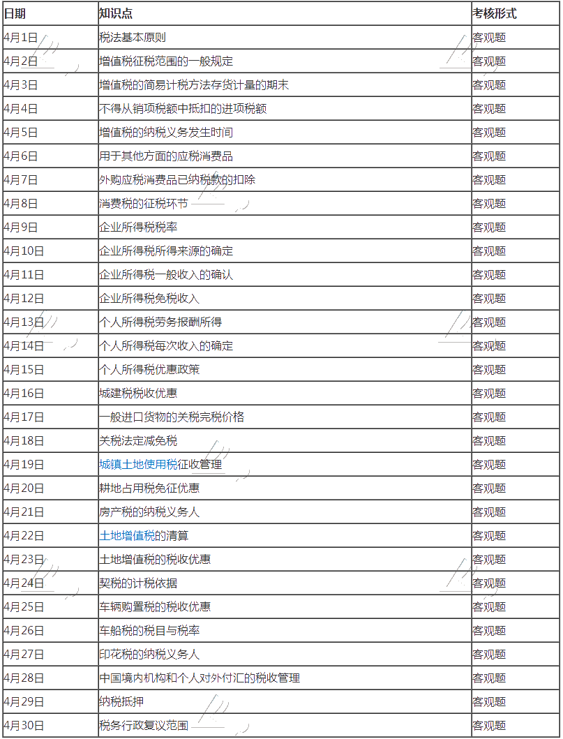 2020年注冊(cè)會(huì)計(jì)師《稅法》報(bào)名季打卡配套學(xué)習(xí)計(jì)劃表