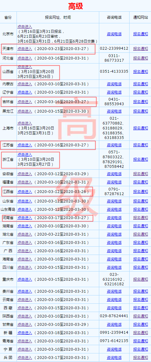 2020高會報名接近尾聲 錯過還要再等一年！