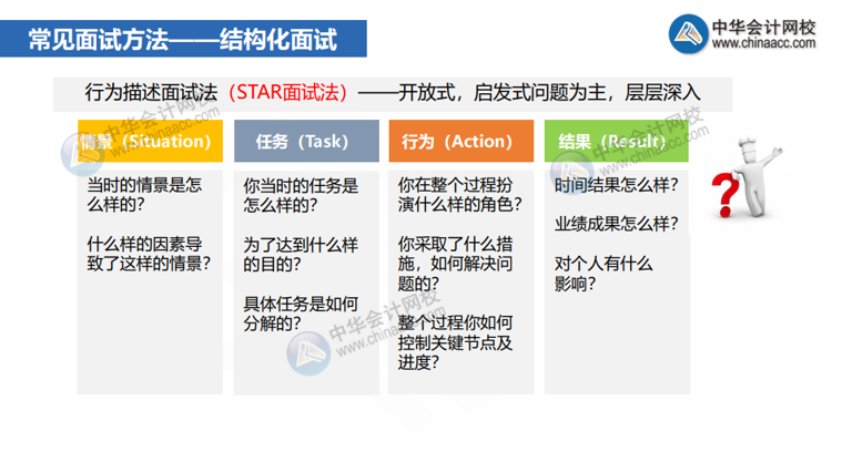 常見的面試類型有哪些？結(jié)構(gòu)化面試怎么準(zhǔn)備？