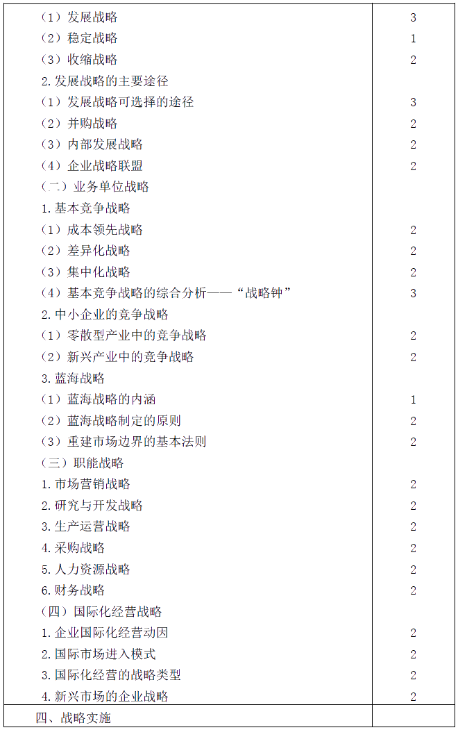 2020年注冊會計(jì)師專業(yè)階段考試大綱《公司戰(zhàn)略與風(fēng)險(xiǎn)管理》