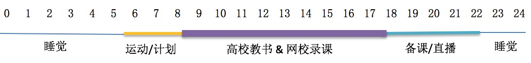 被注會(huì)盤了這么久！是時(shí)候拿下TA了