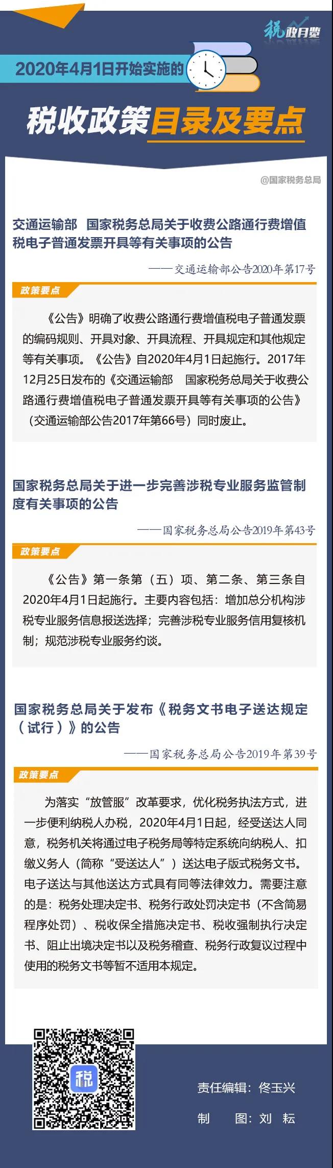 擴散周知！2020年4月1日開始實施的稅收政策