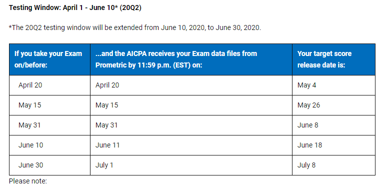 官方！2020年AICPA-Q2考試成績(jī)公布時(shí)間有變！