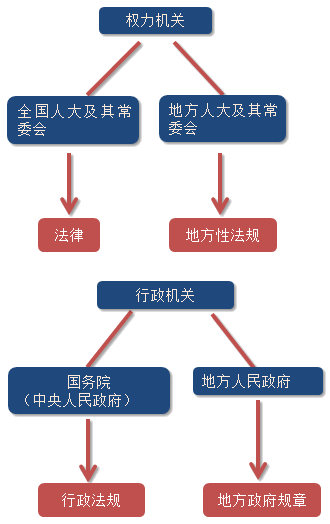 免費(fèi)試聽：張穩(wěn)老師2020注會《經(jīng)濟(jì)法》基礎(chǔ)精講課程已開通