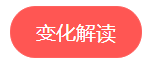 【新教材到手了怎么辦】中級(jí)經(jīng)濟(jì)法教材關(guān)鍵詞：調(diào)調(diào)調(diào)！